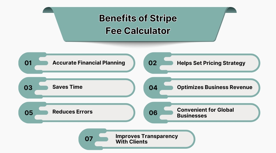 Benefits of Stripe Fee Calculator
